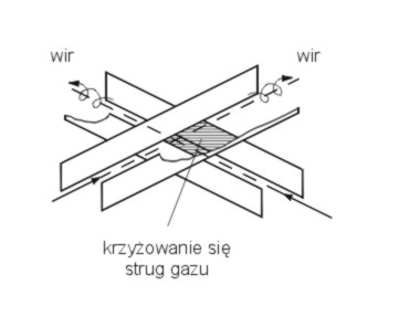 wir-pol